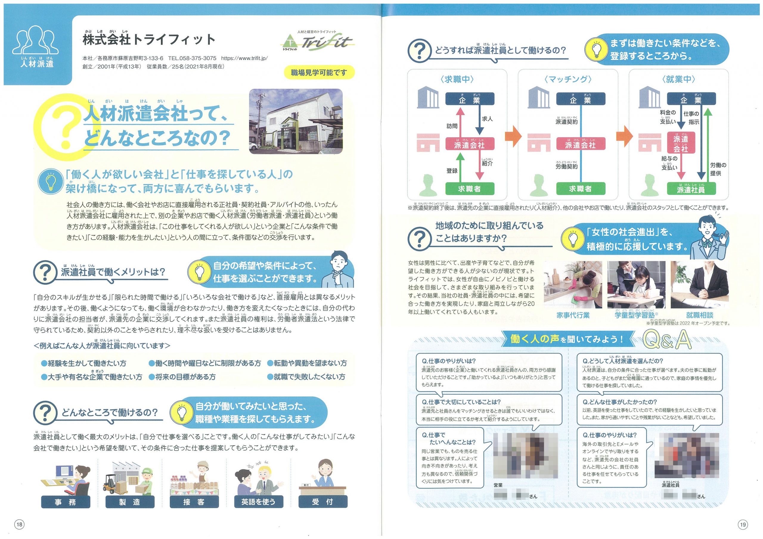 2021年度版　各務原市　お仕事ブック